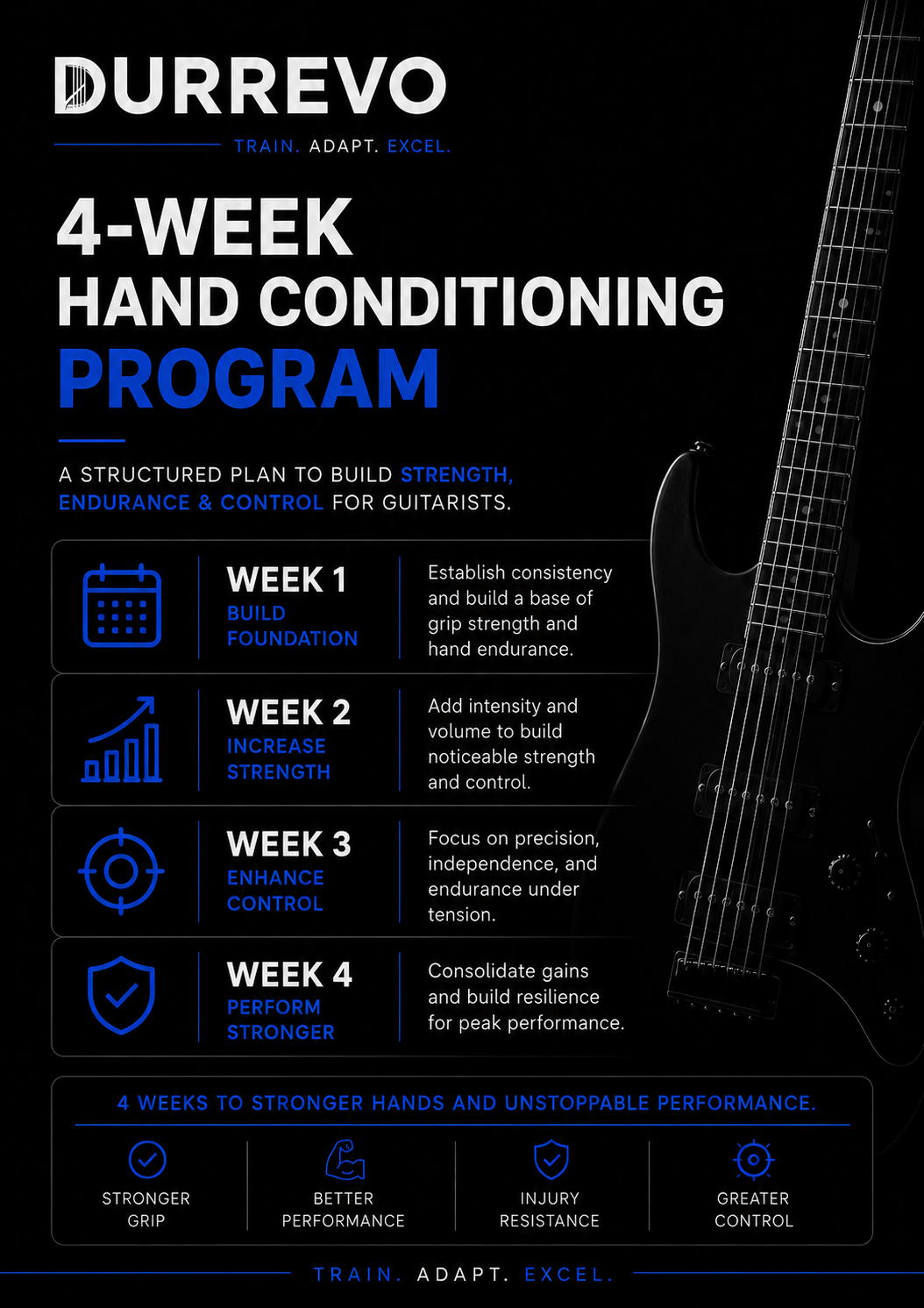 4-Week Hand Conditioning Program